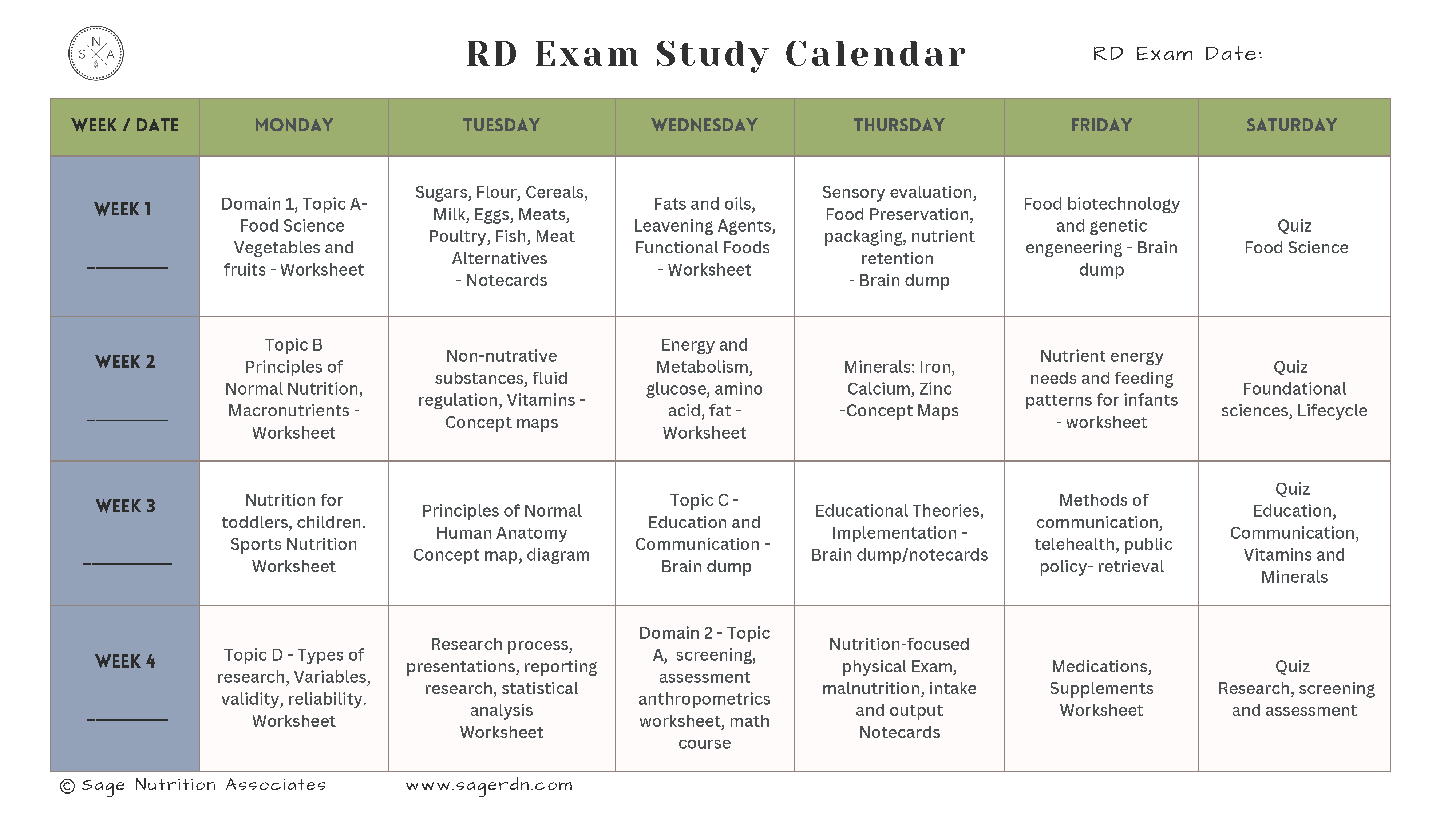 rd exam prep study calendar sage nutrition associates
